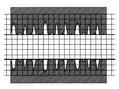 Flex-Hone Levigatore flessibile Dopo il Flex-Hone