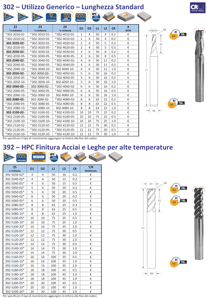 best-carbide-frese-lime-rotative-302-392