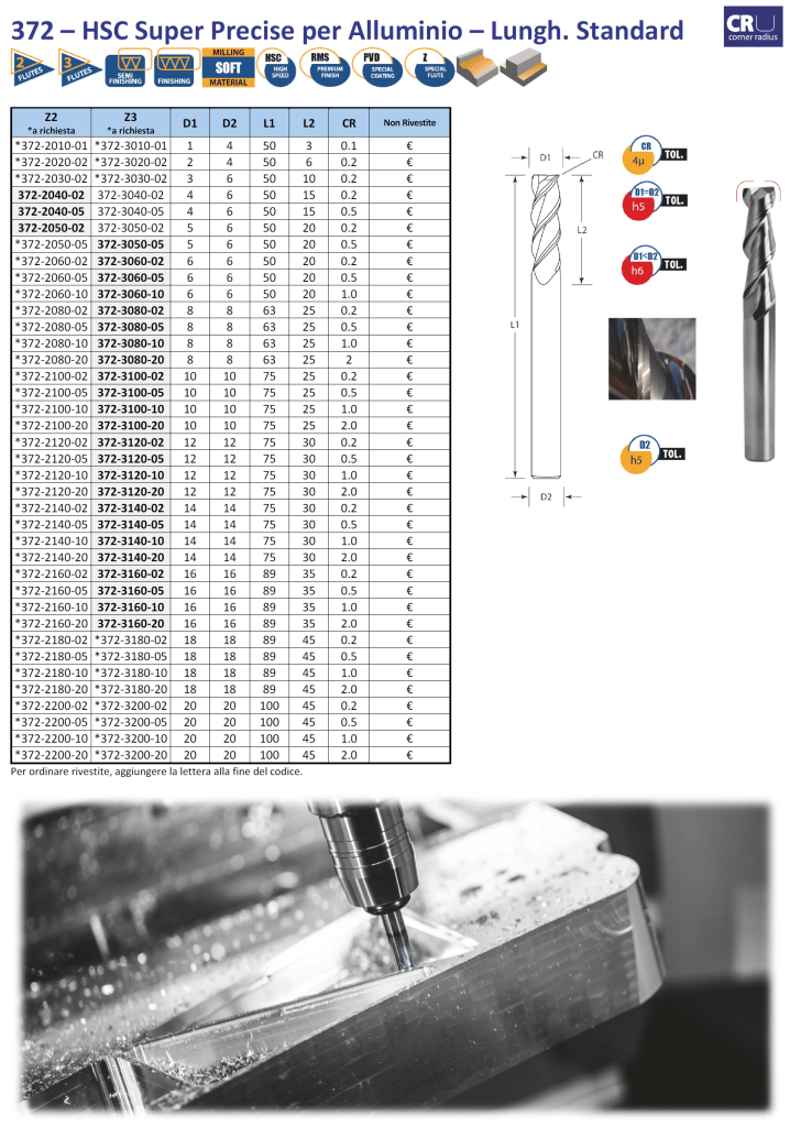 best-carbide-frese-lime-rotative-372