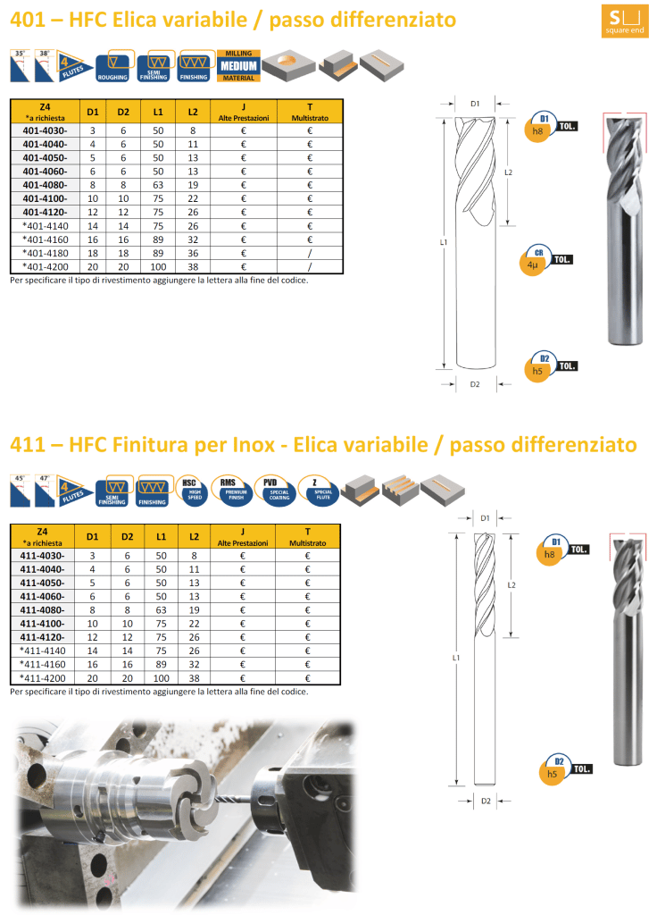 best-carbide-frese-lime-rotative-401-411