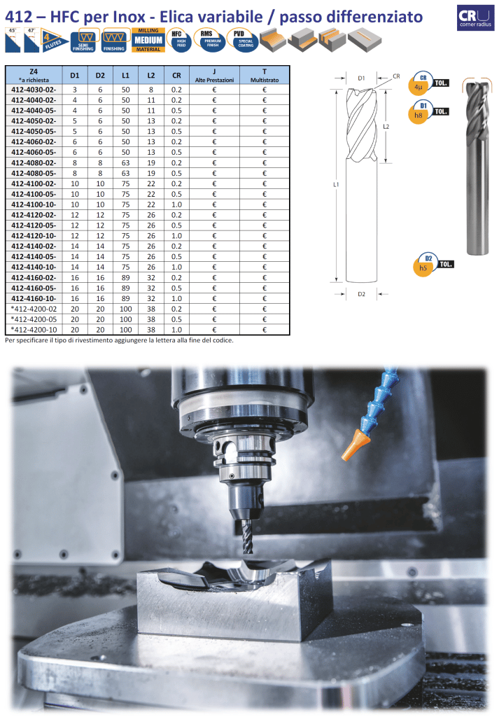 best-carbide-frese-lime-rotative-412