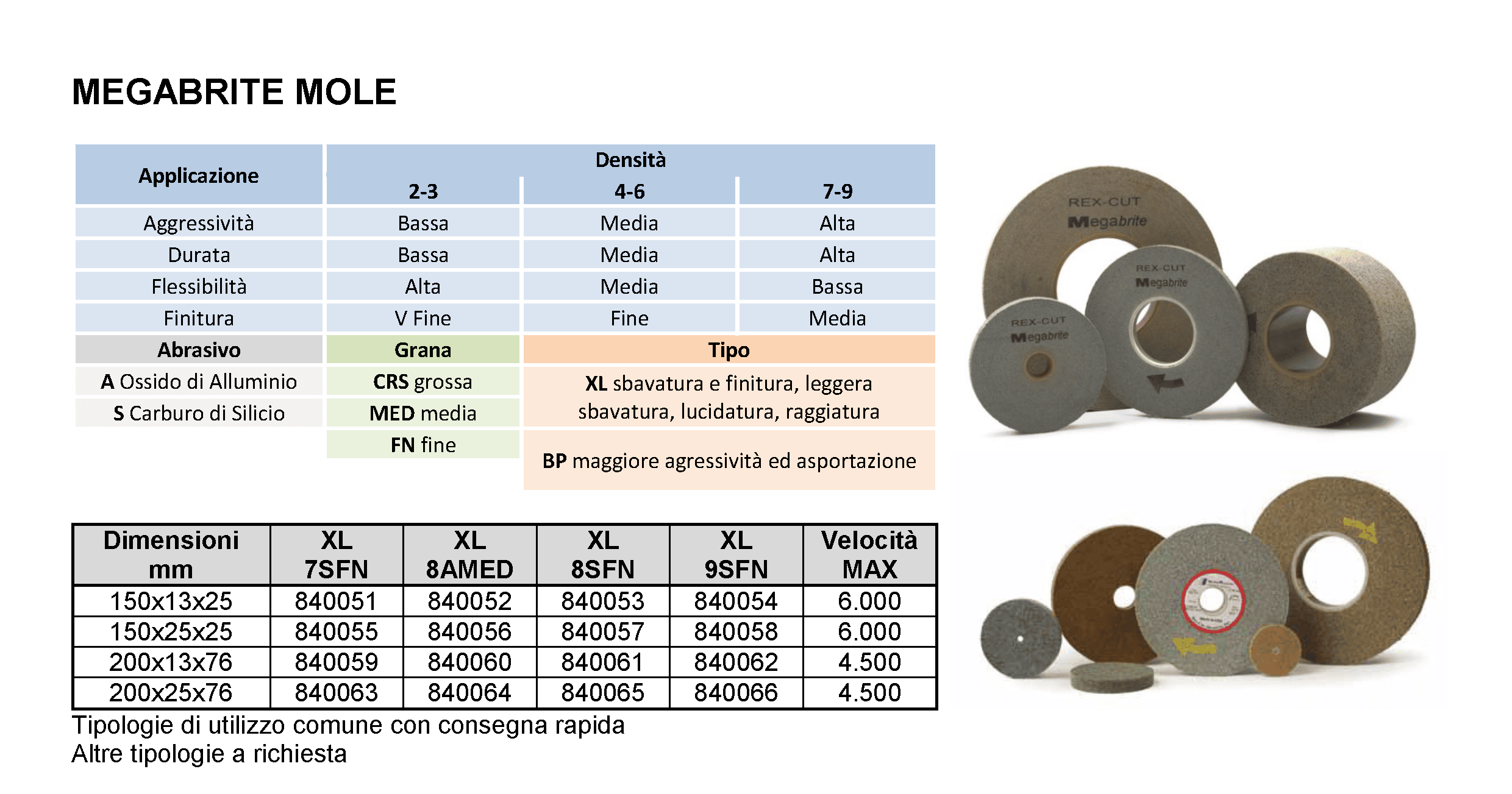 rex-cut-abrasivi-fibra-cotone-abrasivo-mole-megabrite-unitized