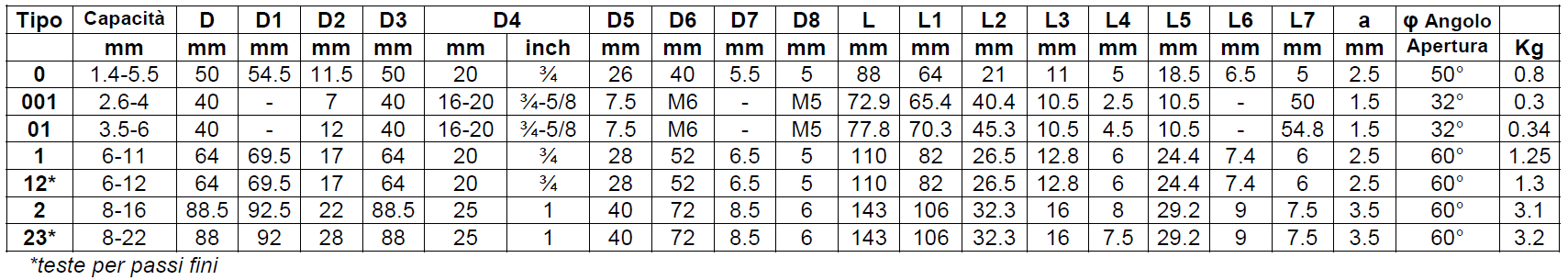 alco-filettatura-rullare-teste-assiali-rulli-8