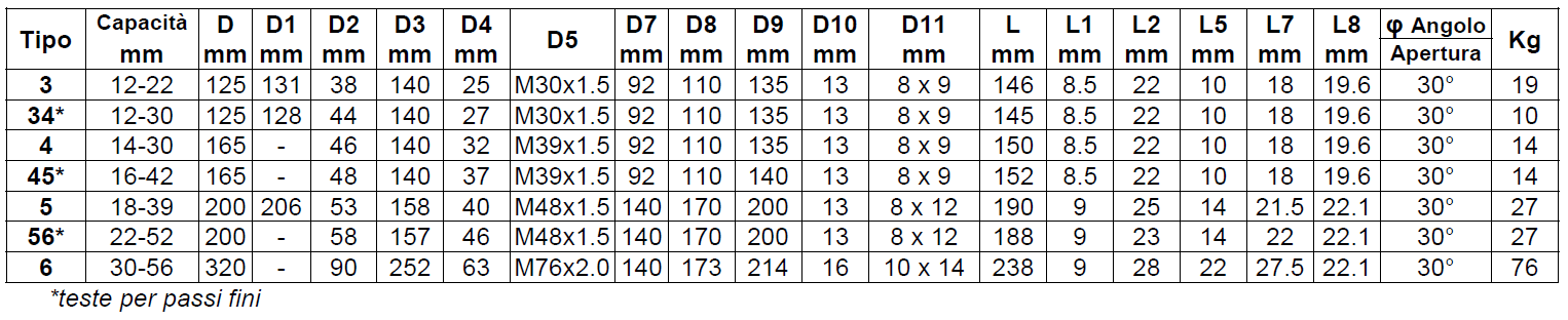 alco-filettatura-rullare-teste-assiali-rulli-9