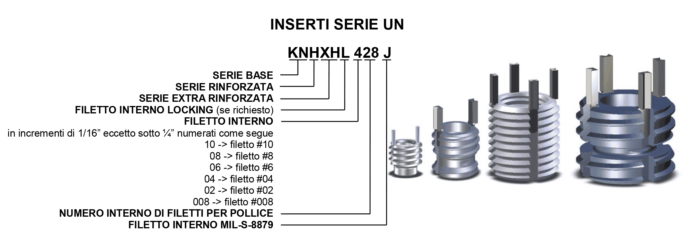 Inserti_Chiavette-3b-tecnimetal-srl-sasso-marconi-bologna