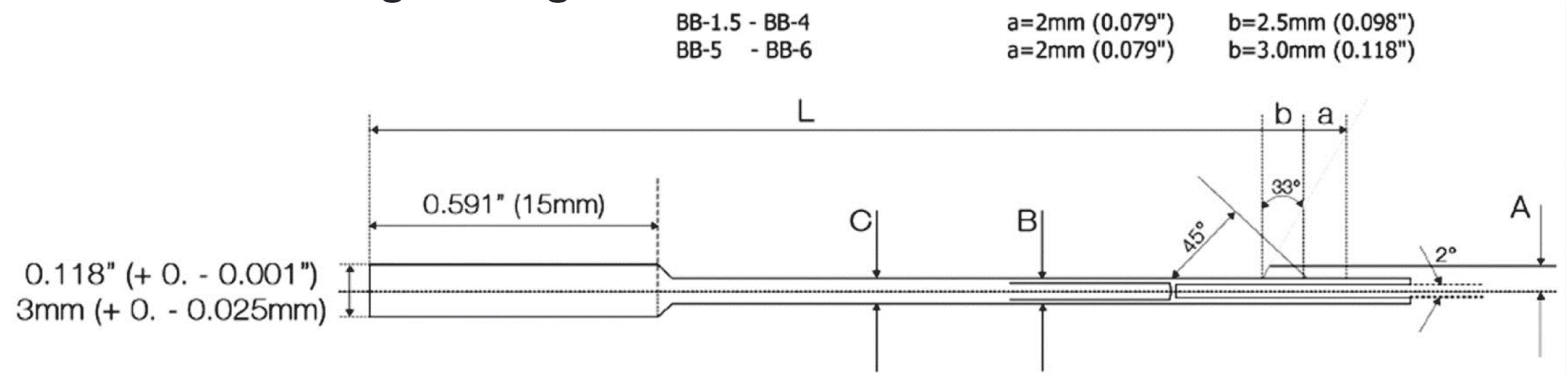 Flex-Hone Levigatore flessibile