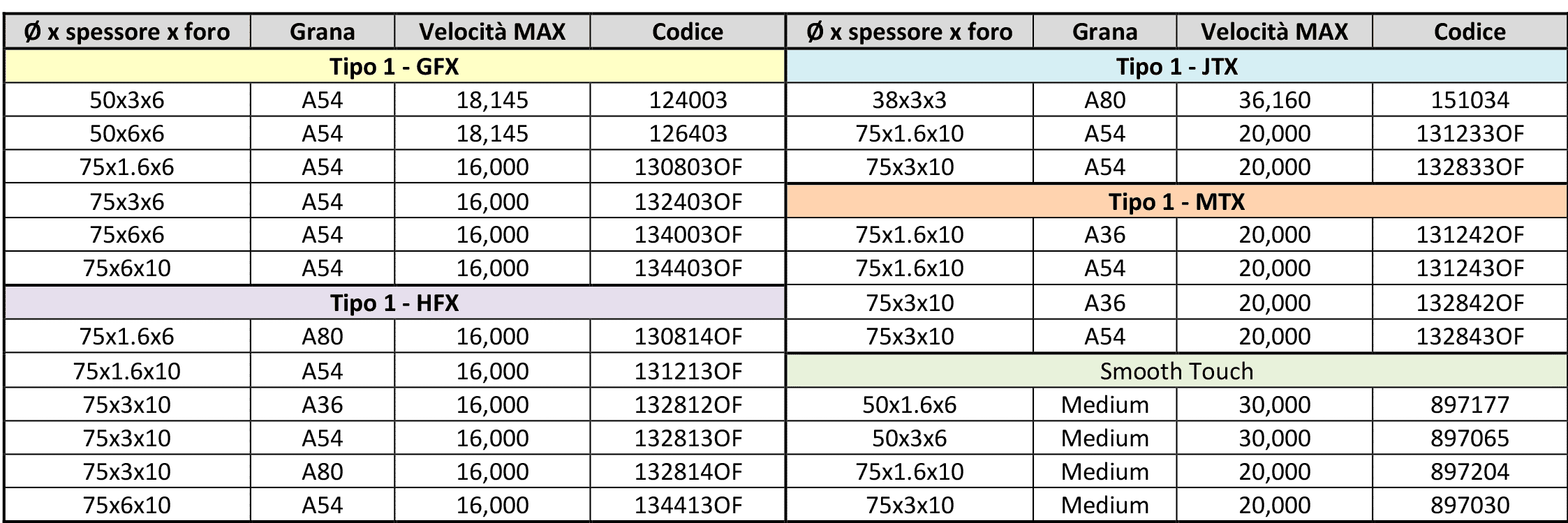 RexCut_Abrasivi_Fibra copia-02